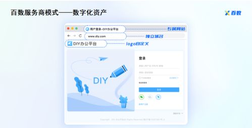 從用戶視角解析 低代碼服務商為何偏愛本地部署模式的數(shù)據(jù)處理與存儲服務