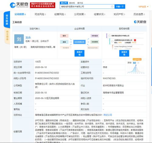聚美優(yōu)品海南戰(zhàn)略布局再深化，新公司拓展人力資源與數(shù)據(jù)服務新版圖